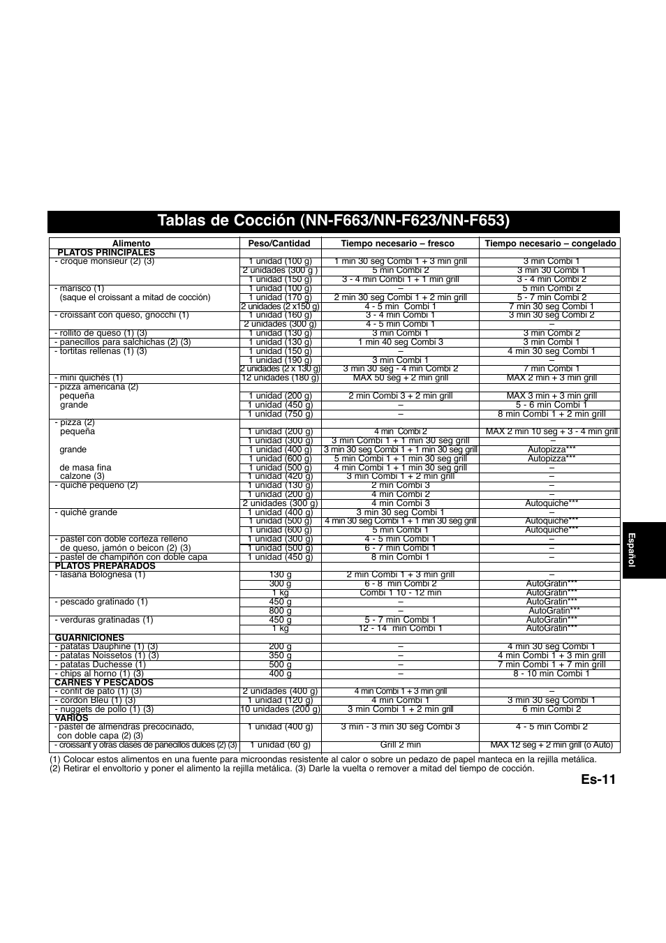 Es-11 | Panasonic NNQ523MF User Manual | Page 108 / 174