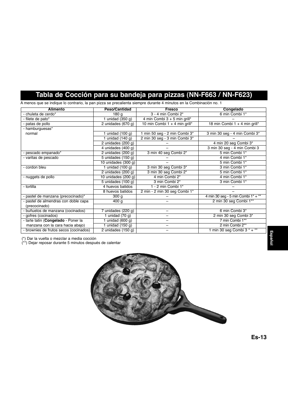 Es-13 | Panasonic NNQ523MF User Manual | Page 110 / 174