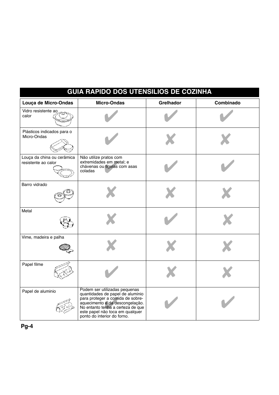 Panasonic NNQ523MF User Manual | Page 120 / 174