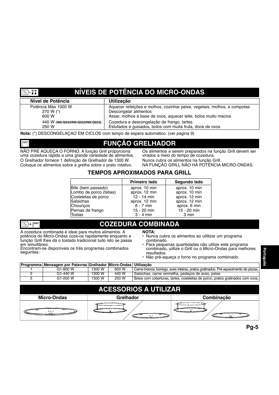 Níveis de potência do micro-ondas, Pg-5, Tempos aproximados para grill | Panasonic NNQ523MF User Manual | Page 121 / 174