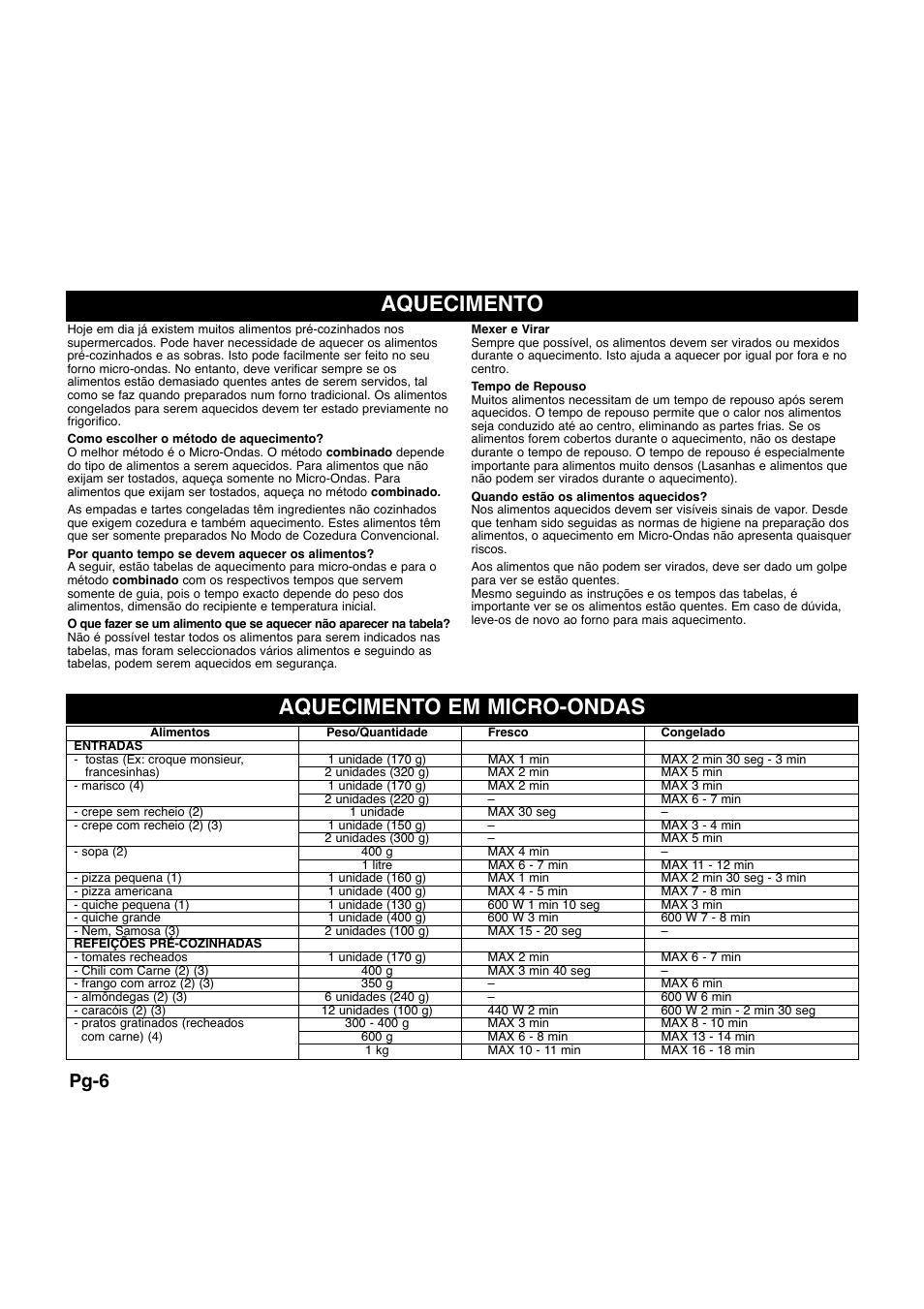 Aquecimento em micro-ondas aquecimento, Pg-6 | Panasonic NNQ523MF User Manual | Page 122 / 174