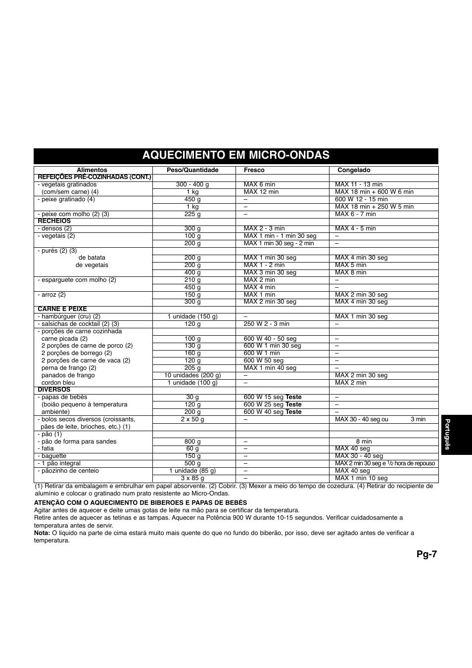 Aquecimento em micro-ondas, Pg-7 | Panasonic NNQ523MF User Manual | Page 123 / 174
