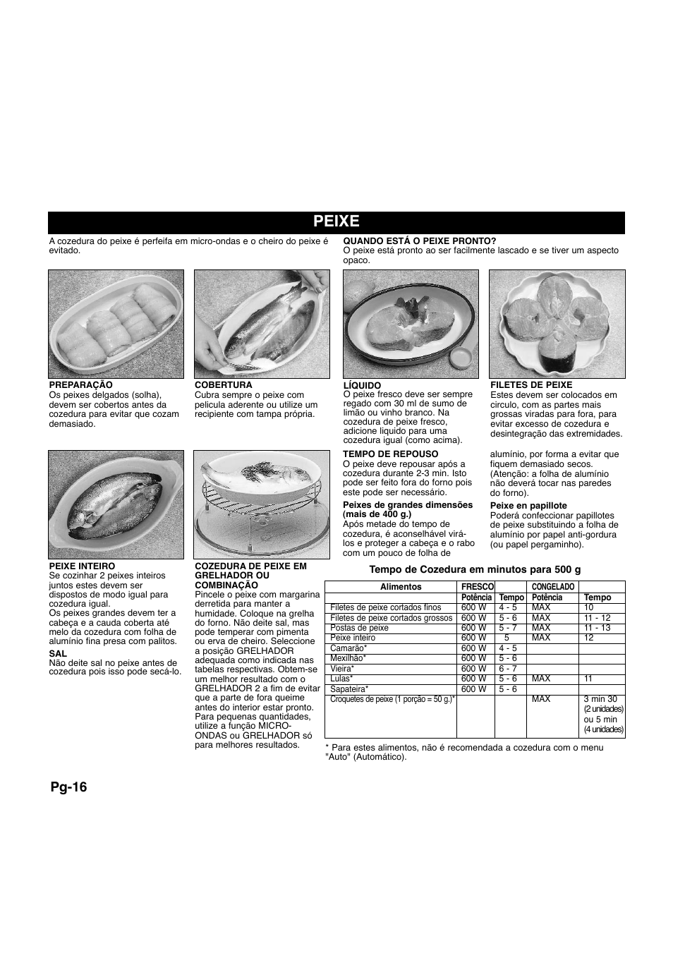 Peixe, Pg-16 | Panasonic NNQ523MF User Manual | Page 132 / 174