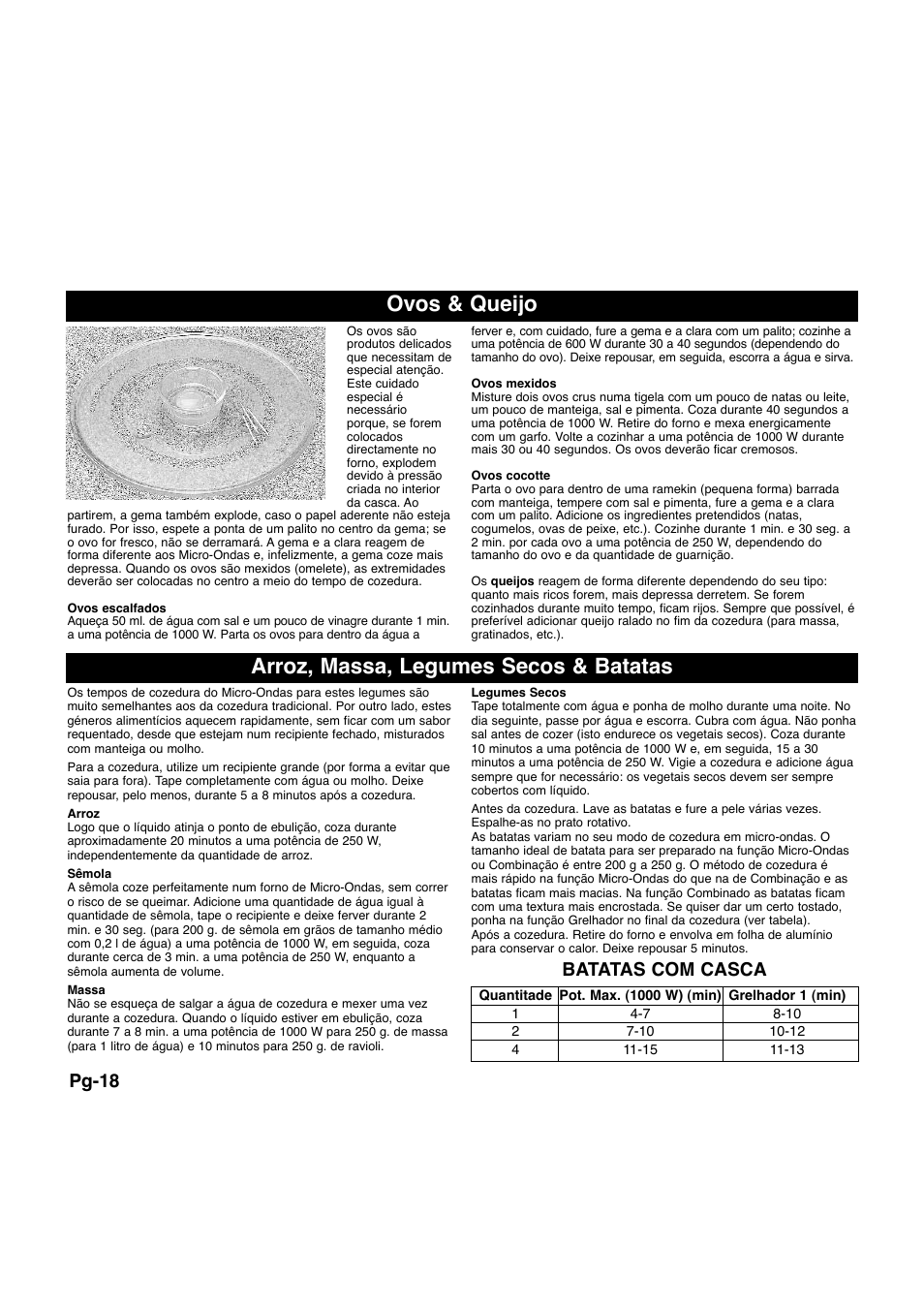 Pg-18, Batatas com casca | Panasonic NNQ523MF User Manual | Page 134 / 174