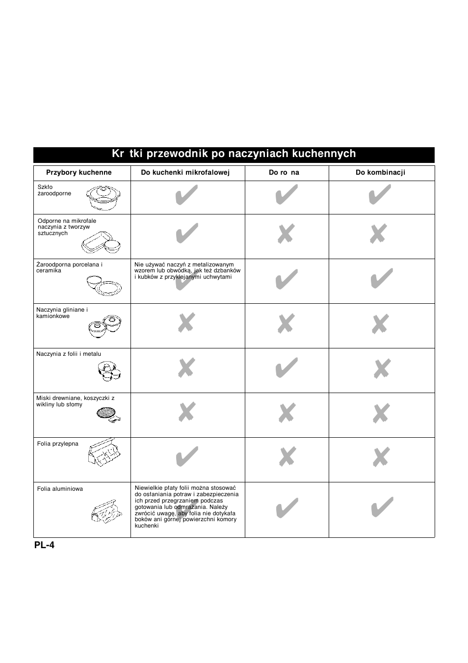 Panasonic NNQ523MF User Manual | Page 139 / 174