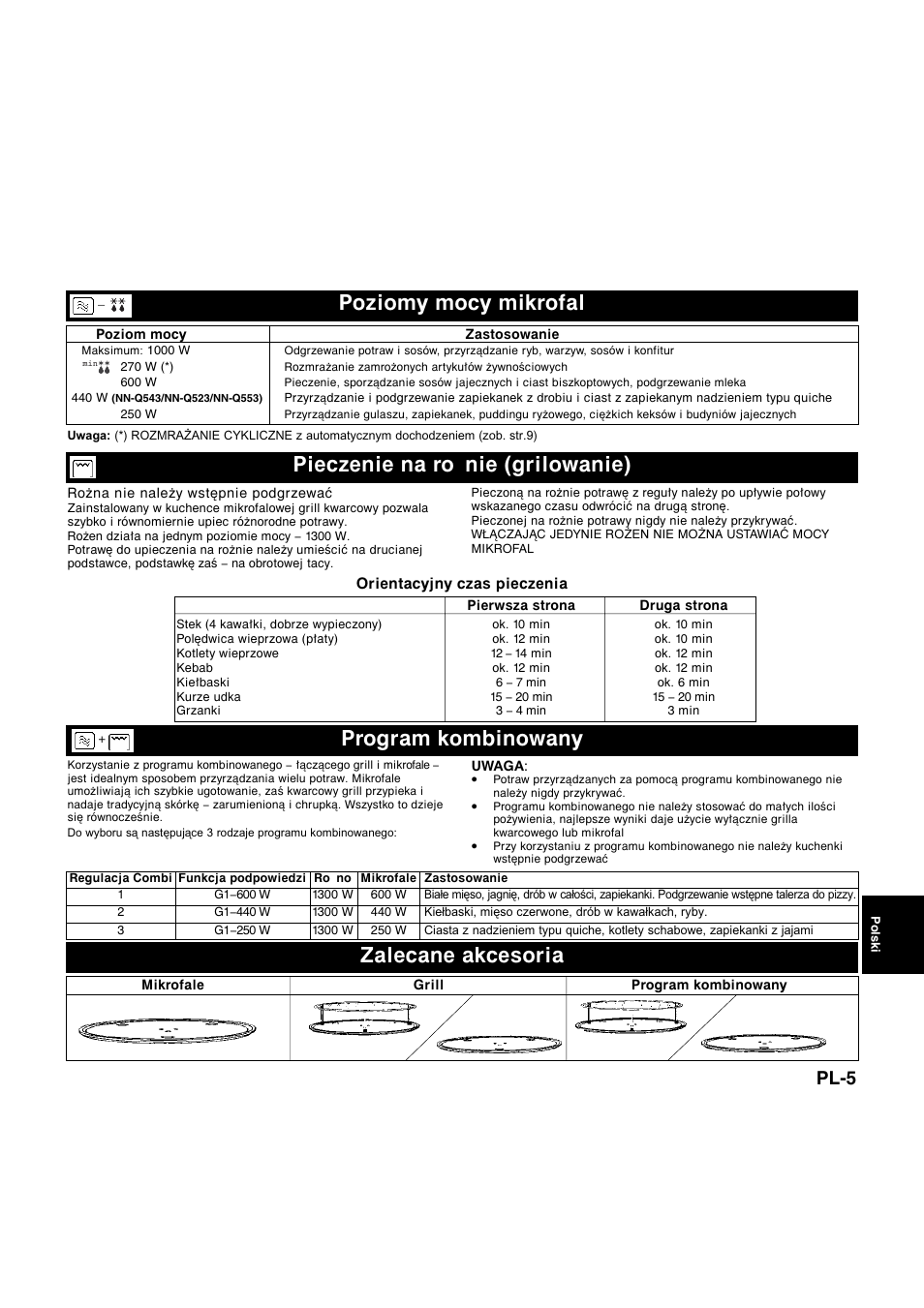 Poziomy mocy mikrofal zalecane akcesoria, Pl-5 | Panasonic NNQ523MF User Manual | Page 140 / 174