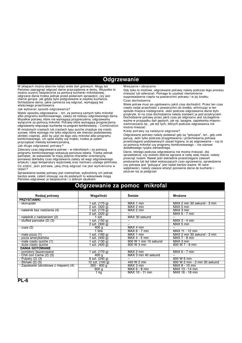 Odgrzewanie za pomoc mikrofal odgrzewanie, Pl-6 | Panasonic NNQ523MF User Manual | Page 141 / 174