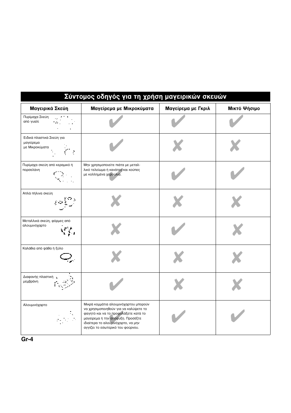 Panasonic NNQ523MF User Manual | Page 158 / 174