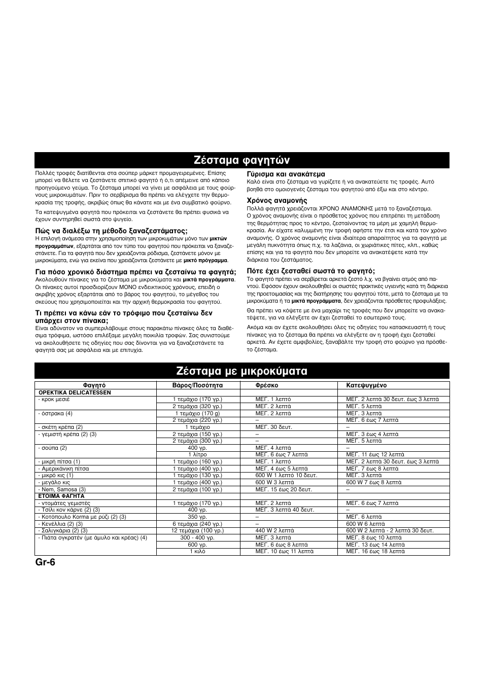 Ыщ·м· мв миоъфо‡м·щ· ∑¤ыщ·м· к·блщту, Gr-6 | Panasonic NNQ523MF User Manual | Page 160 / 174