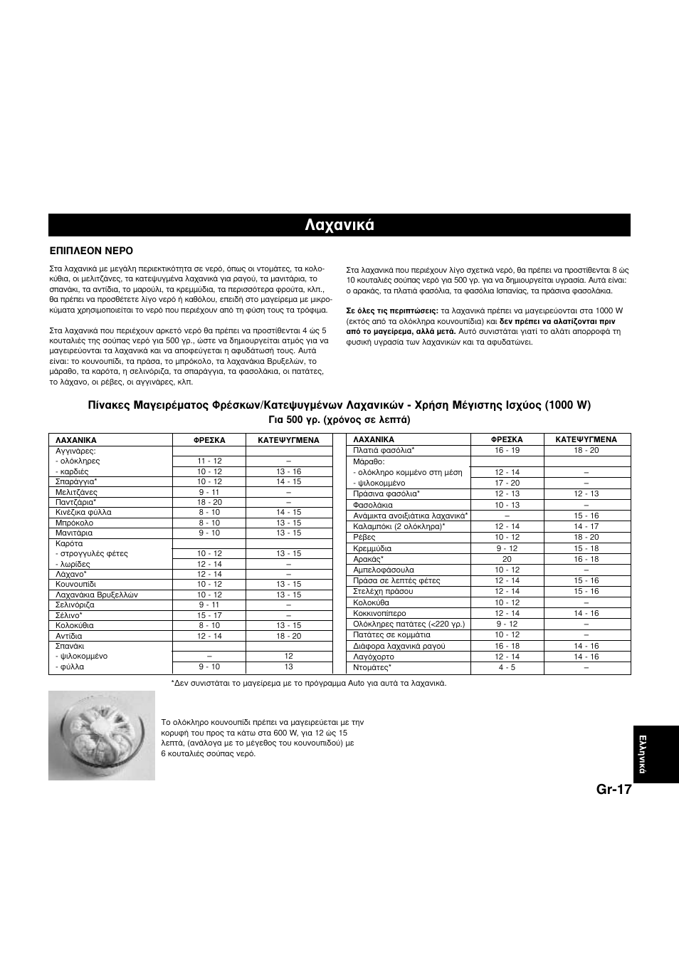 Gr-17 | Panasonic NNQ523MF User Manual | Page 171 / 174