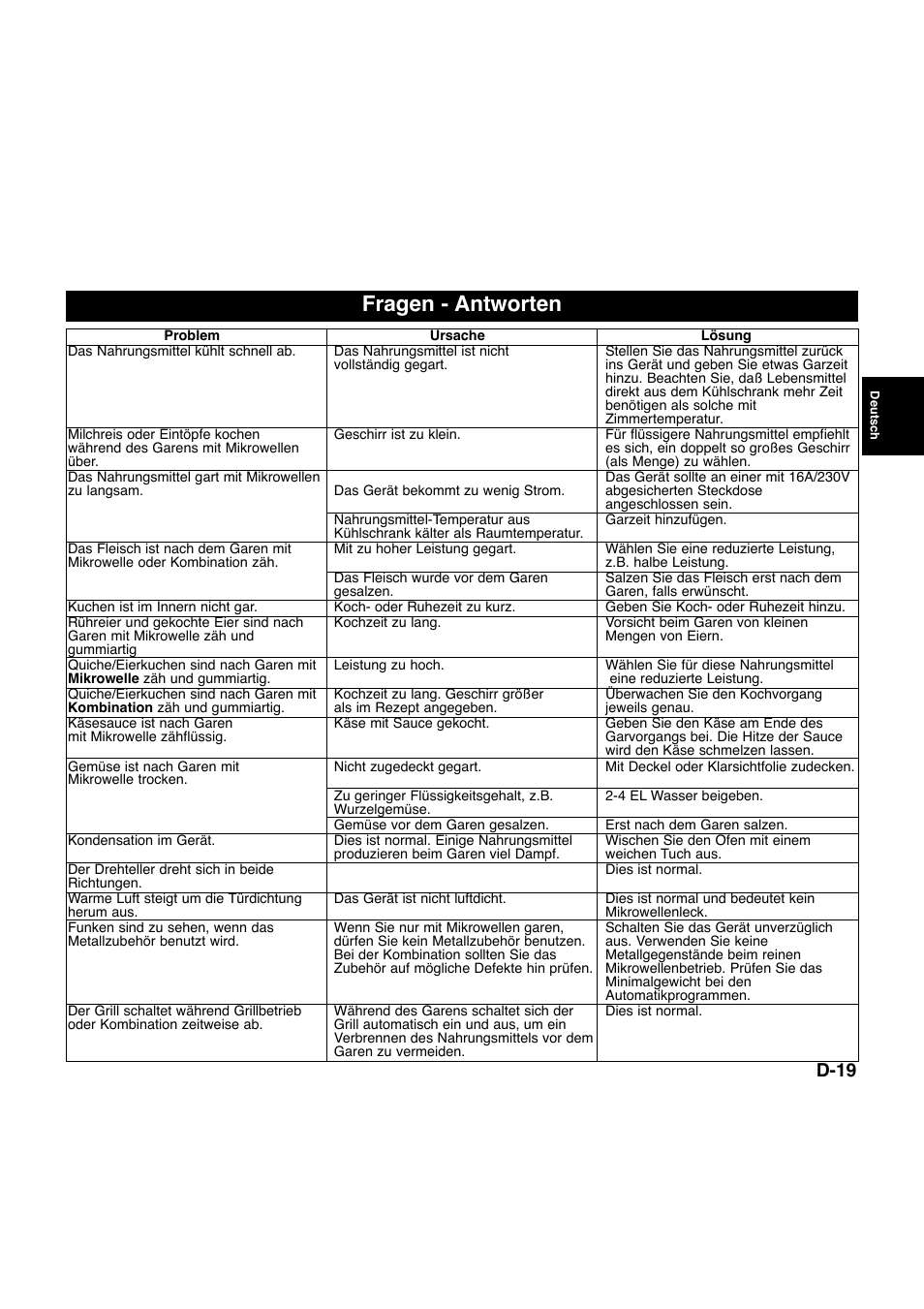 Fragen - antworten, D-19 | Panasonic NNQ523MF User Manual | Page 40 / 174