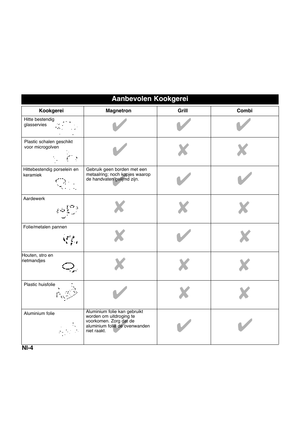 Panasonic NNQ523MF User Manual | Page 44 / 174