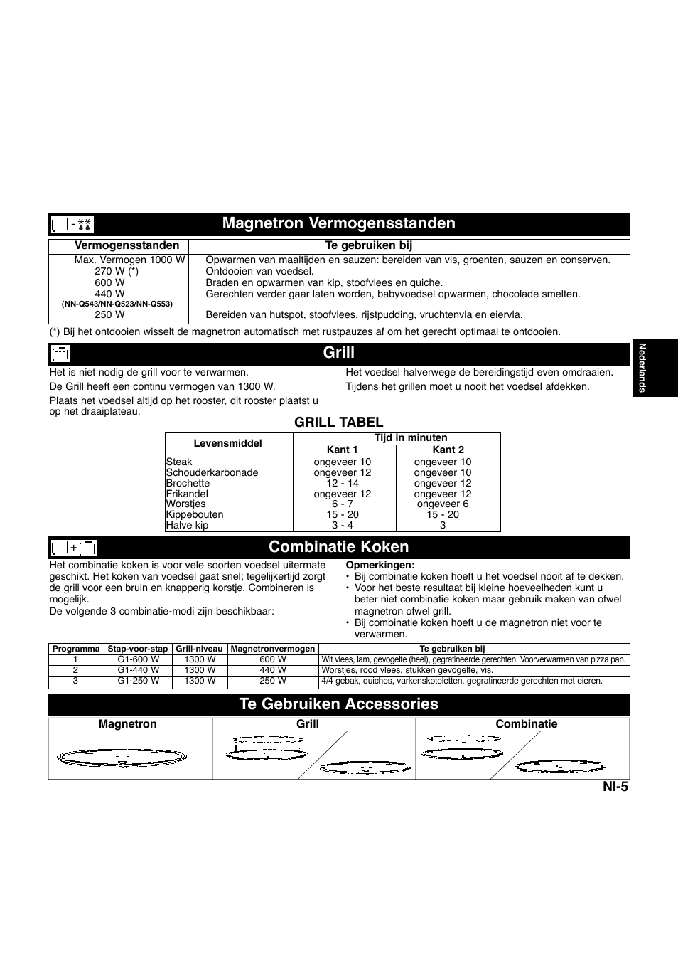 Grill combinatie koken te gebruiken accessories, Magnetron vermogensstanden, Grill tabel | Nl-5 | Panasonic NNQ523MF User Manual | Page 45 / 174