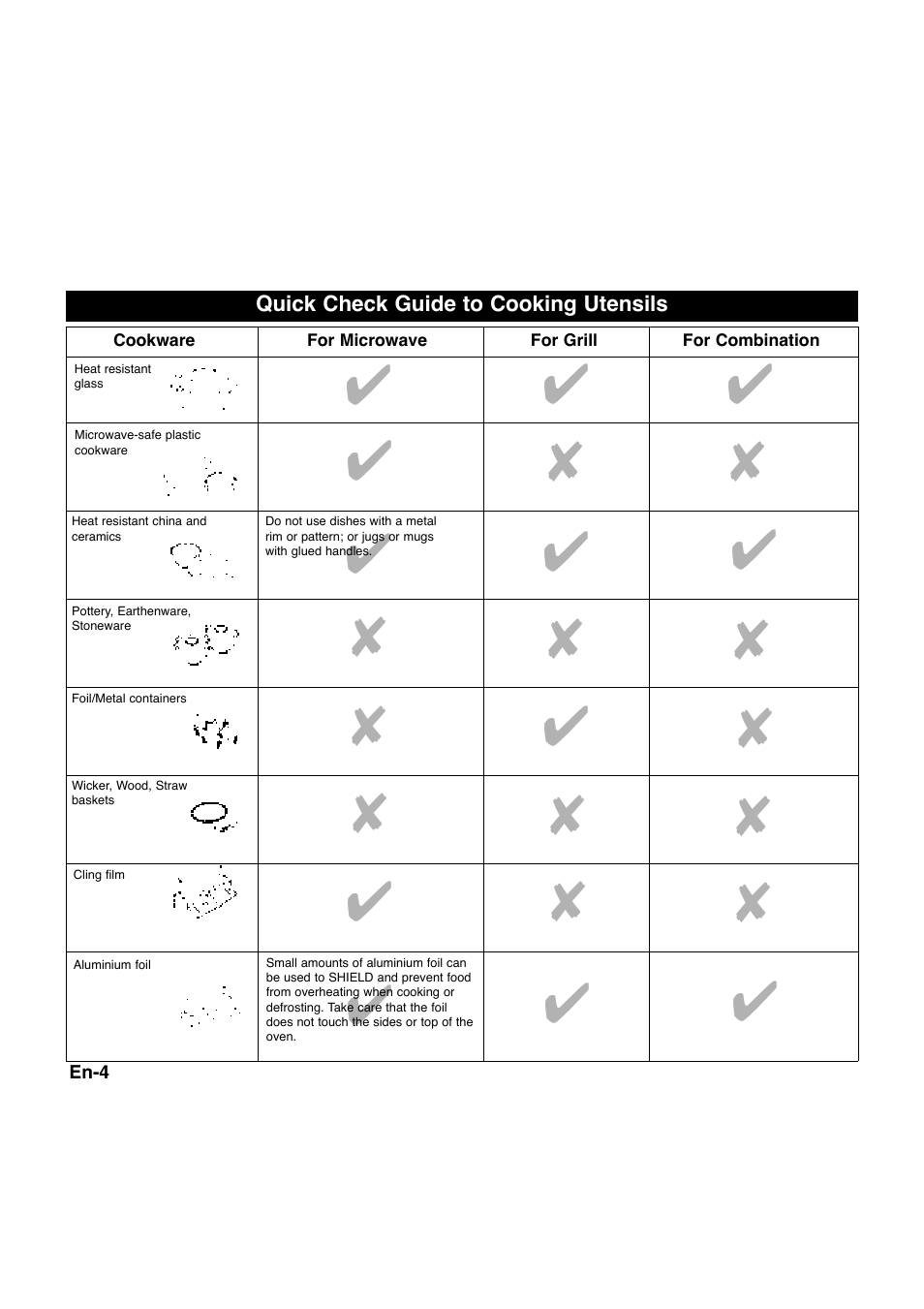 Panasonic NNQ523MF User Manual | Page 6 / 174