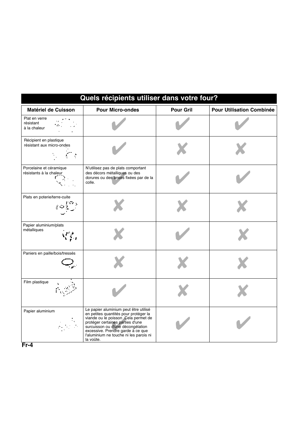 Panasonic NNQ523MF User Manual | Page 63 / 174