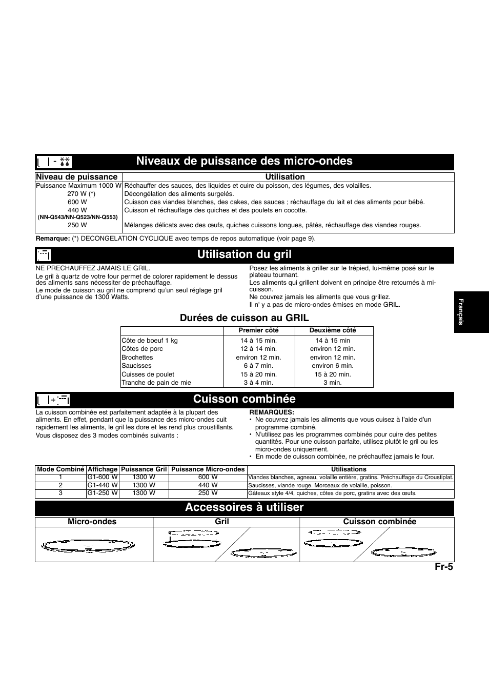 Utilisation du gril cuisson combinée, Fr-5 durées de cuisson au gril | Panasonic NNQ523MF User Manual | Page 64 / 174