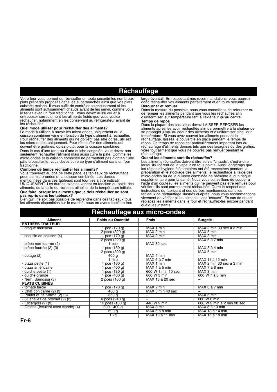 Réchauffage aux micro-ondes réchauffage, Fr-6 | Panasonic NNQ523MF User Manual | Page 65 / 174