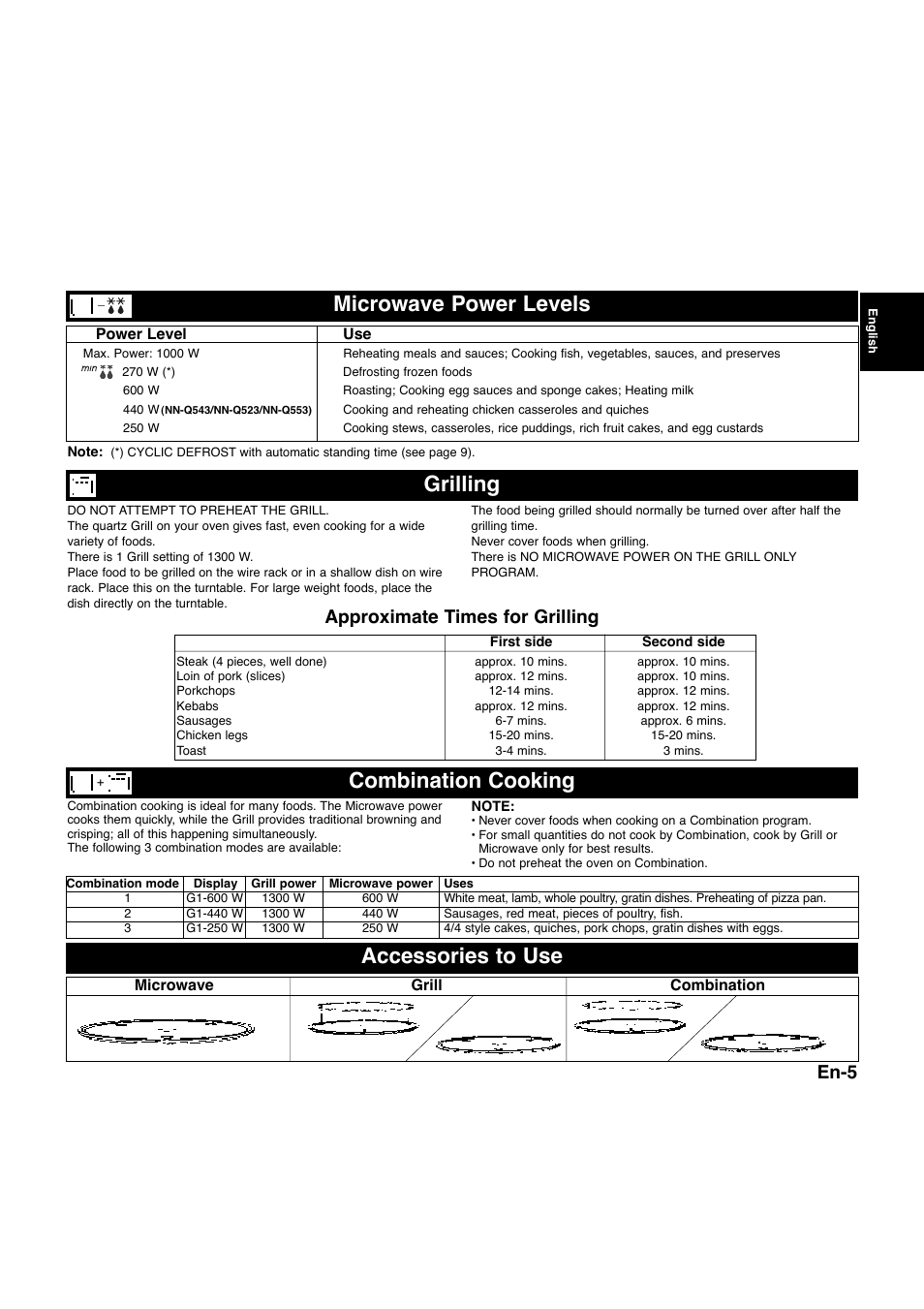 Grilling combination cooking, Microwave power levels accessories to use, En-5 | Approximate times for grilling | Panasonic NNQ523MF User Manual | Page 7 / 174