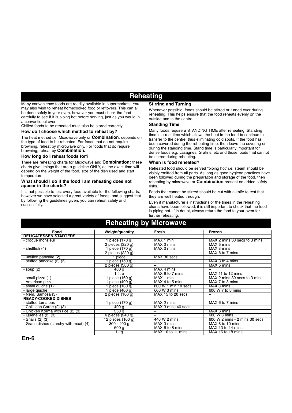 Reheating by microwave reheating, En-6 | Panasonic NNQ523MF User Manual | Page 8 / 174