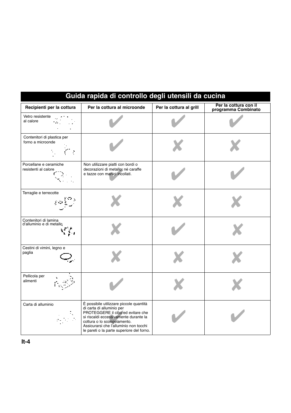 Panasonic NNQ523MF User Manual | Page 82 / 174