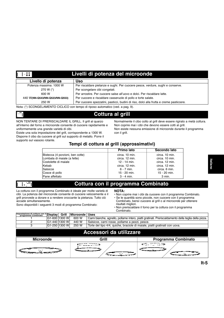 It-5, Tempi di cottura al grill (approssimativi) | Panasonic NNQ523MF User Manual | Page 83 / 174