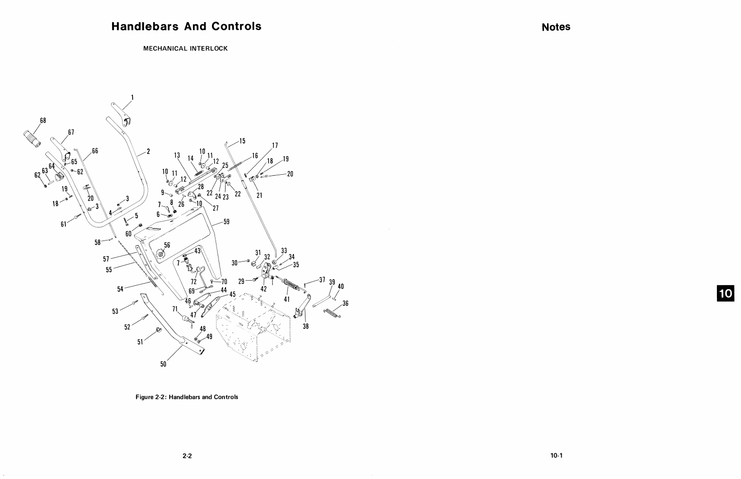 Handlebars and controls | Ariens 924 User Manual | Page 10 / 72