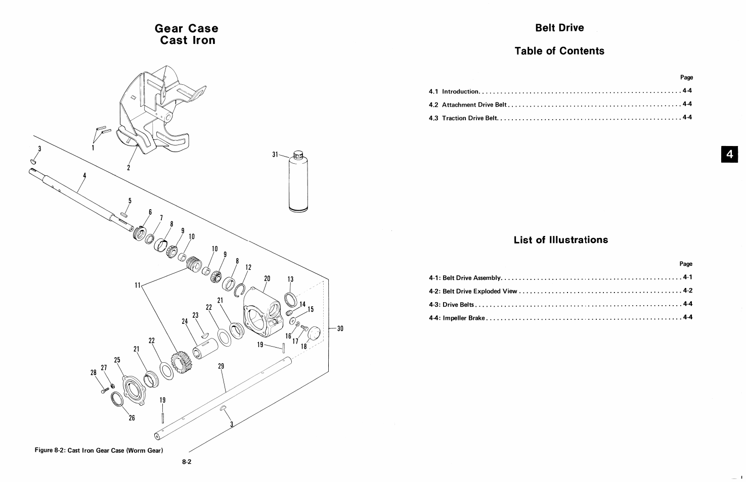 Belt drive table of contents, List of illustrations | Ariens 924 User Manual | Page 26 / 72