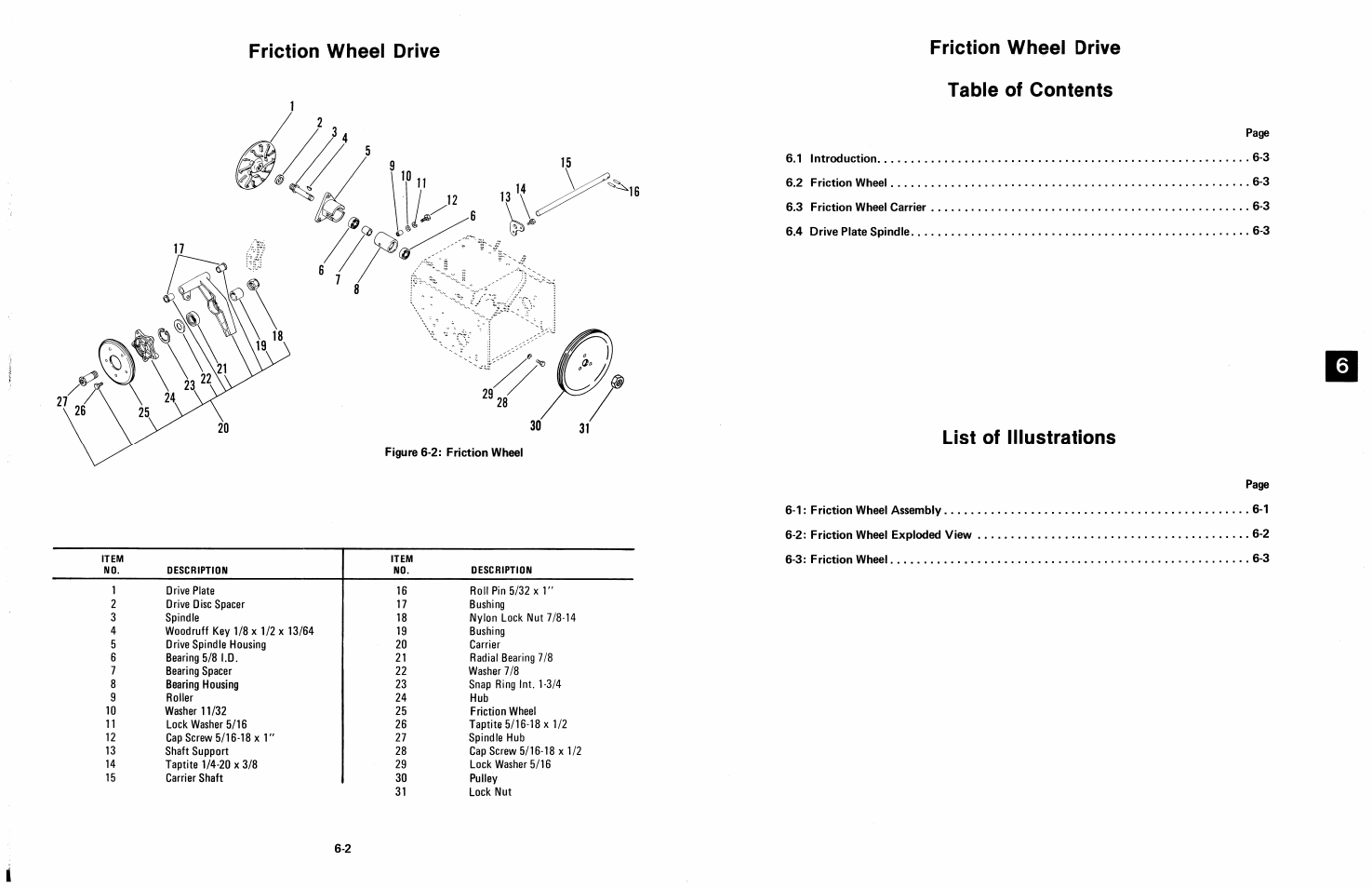 Friction wheel drive | Ariens 924 User Manual | Page 40 / 72