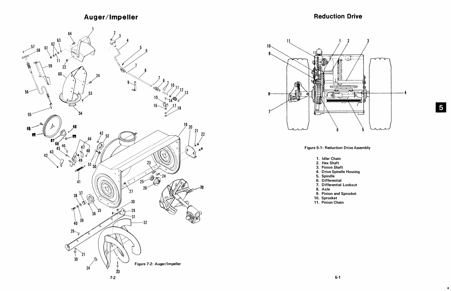 Ariens 924 User Manual | Page 44 / 72