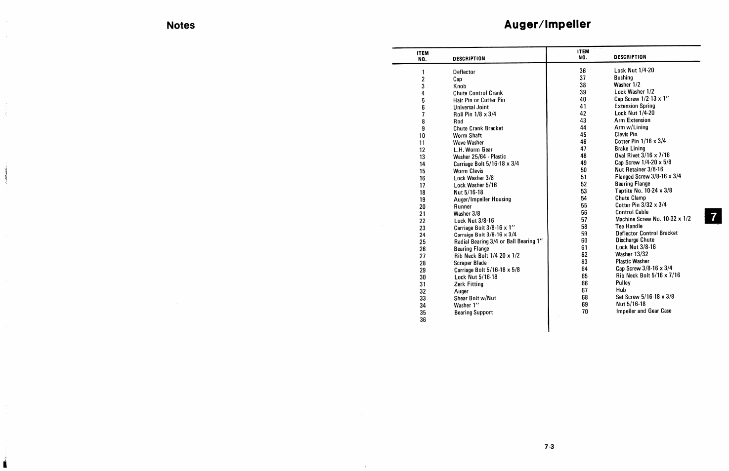 Auger/impeller | Ariens 924 User Manual | Page 45 / 72