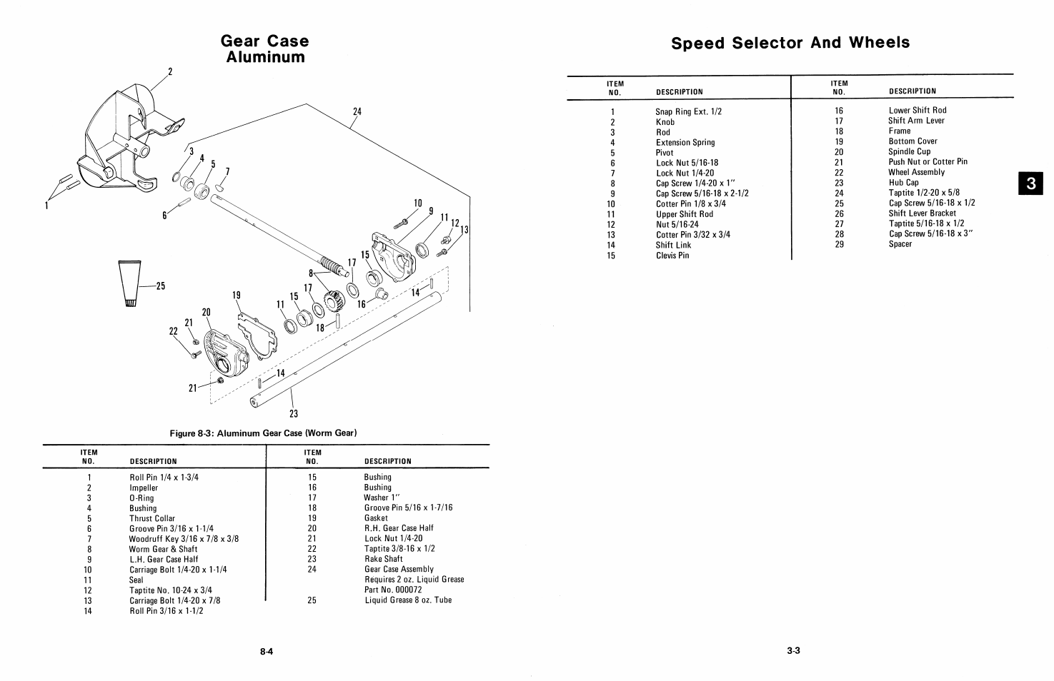 Gear case aluminum | Ariens 924 User Manual | Page 52 / 72