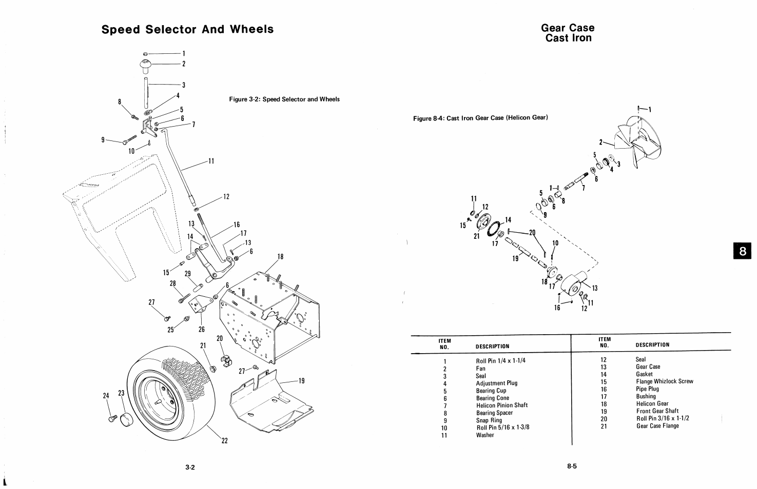 19 ' i, Gear case cast iron | Ariens 924 User Manual | Page 53 / 72