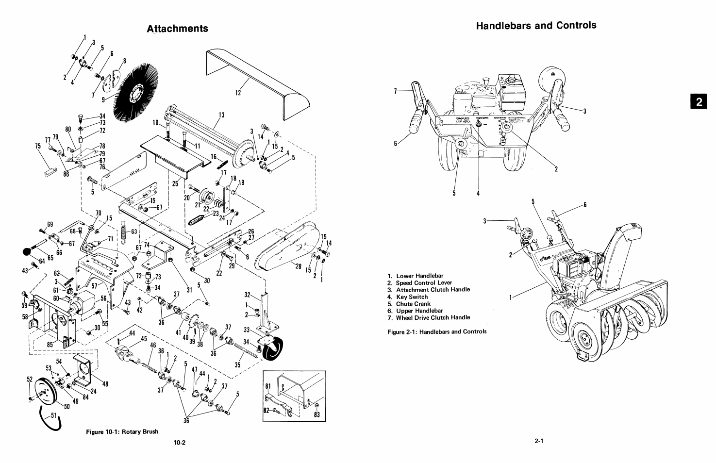 Handlebars and controls | Ariens 924 User Manual | Page 9 / 72