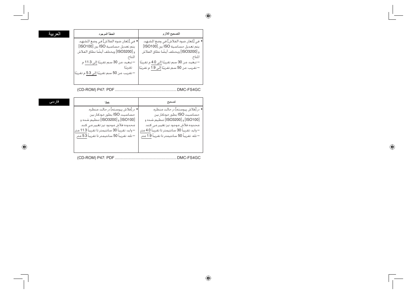 Panasonic DMCFS4 User Manual | Page 4 / 4