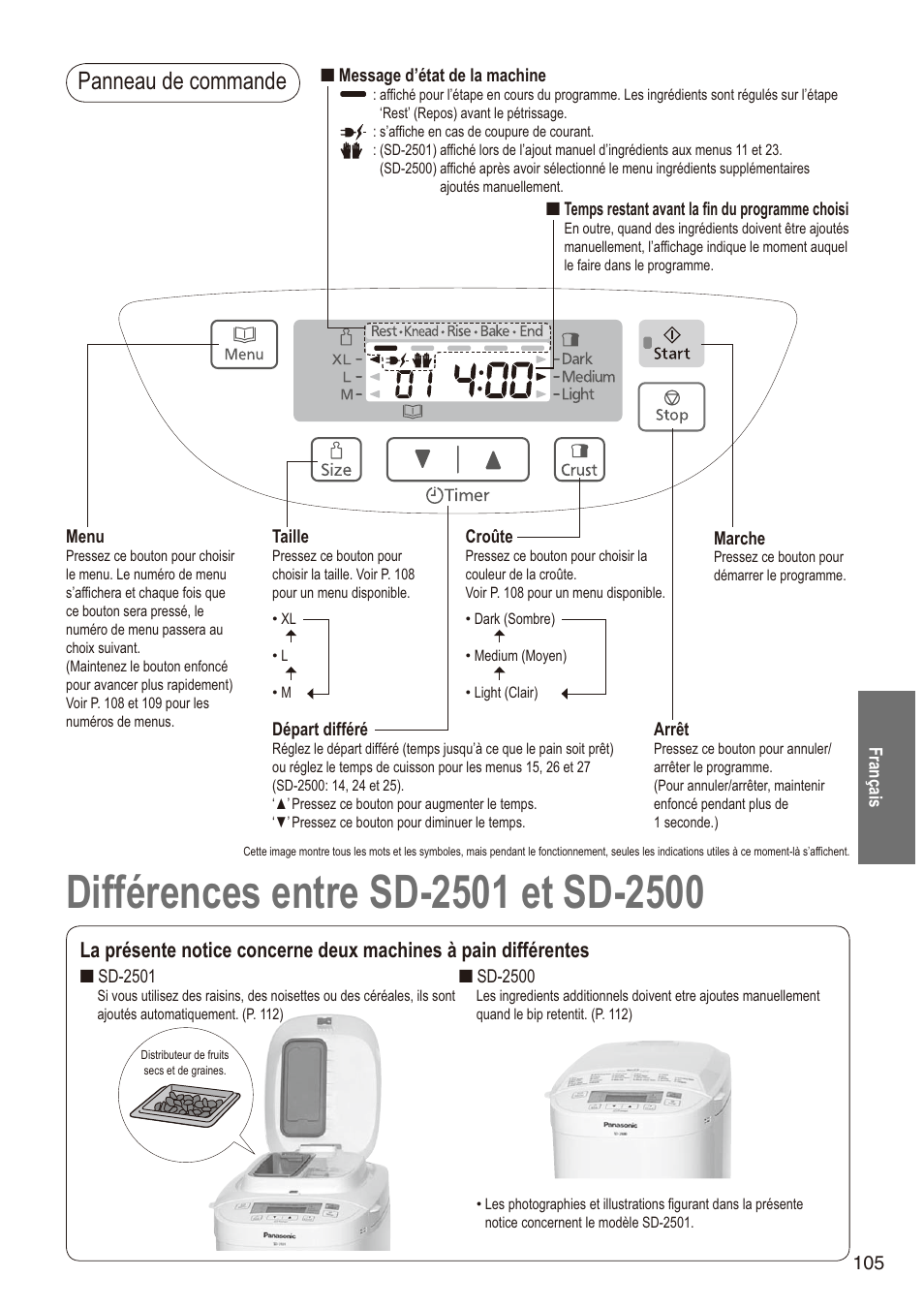 Panneau de commande | Panasonic SD2501WXA User Manual | Page 105 / 200