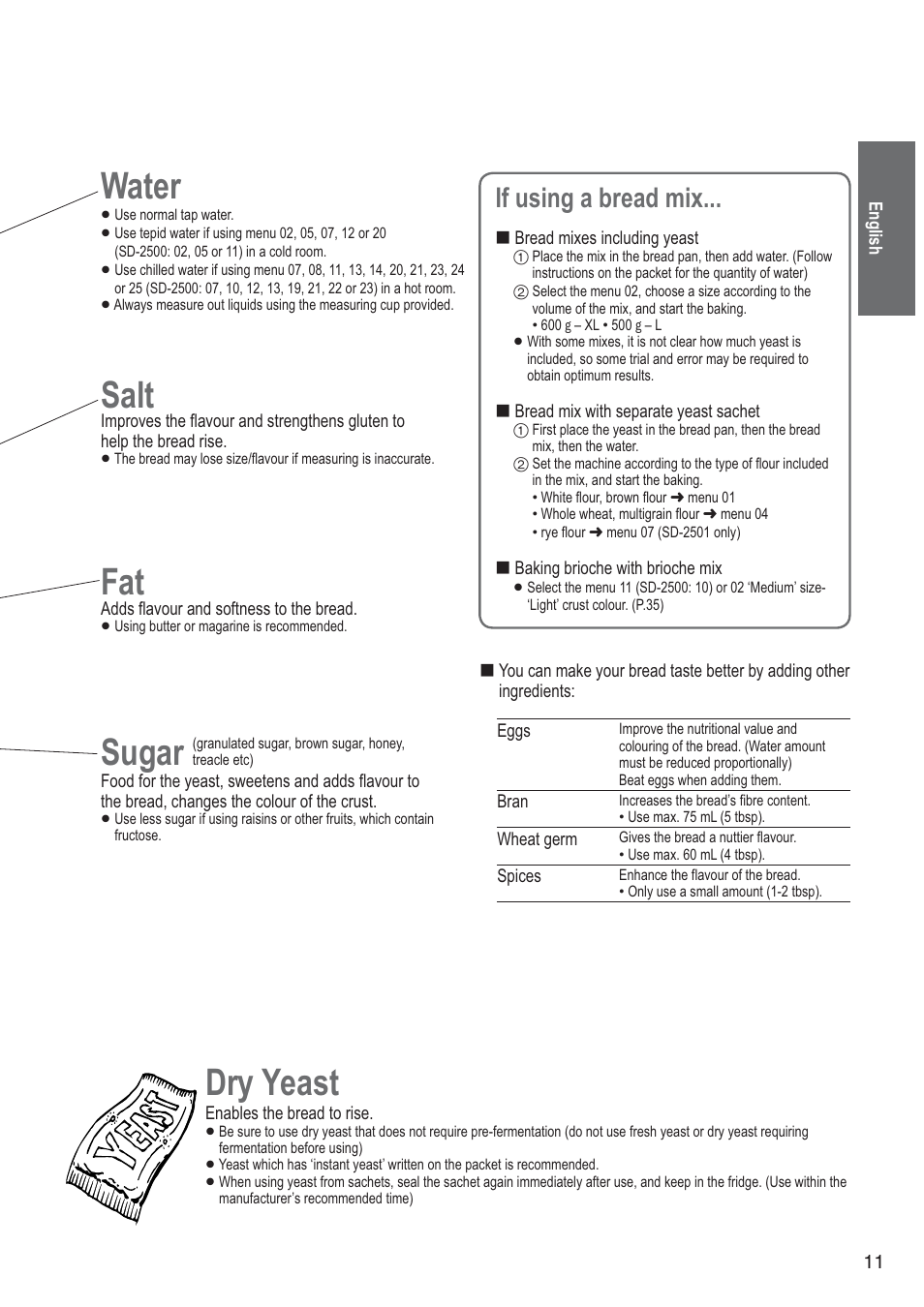 Water, Salt, Sugar | Dry yeast, If using a bread mix | Panasonic SD2501WXA User Manual | Page 11 / 200