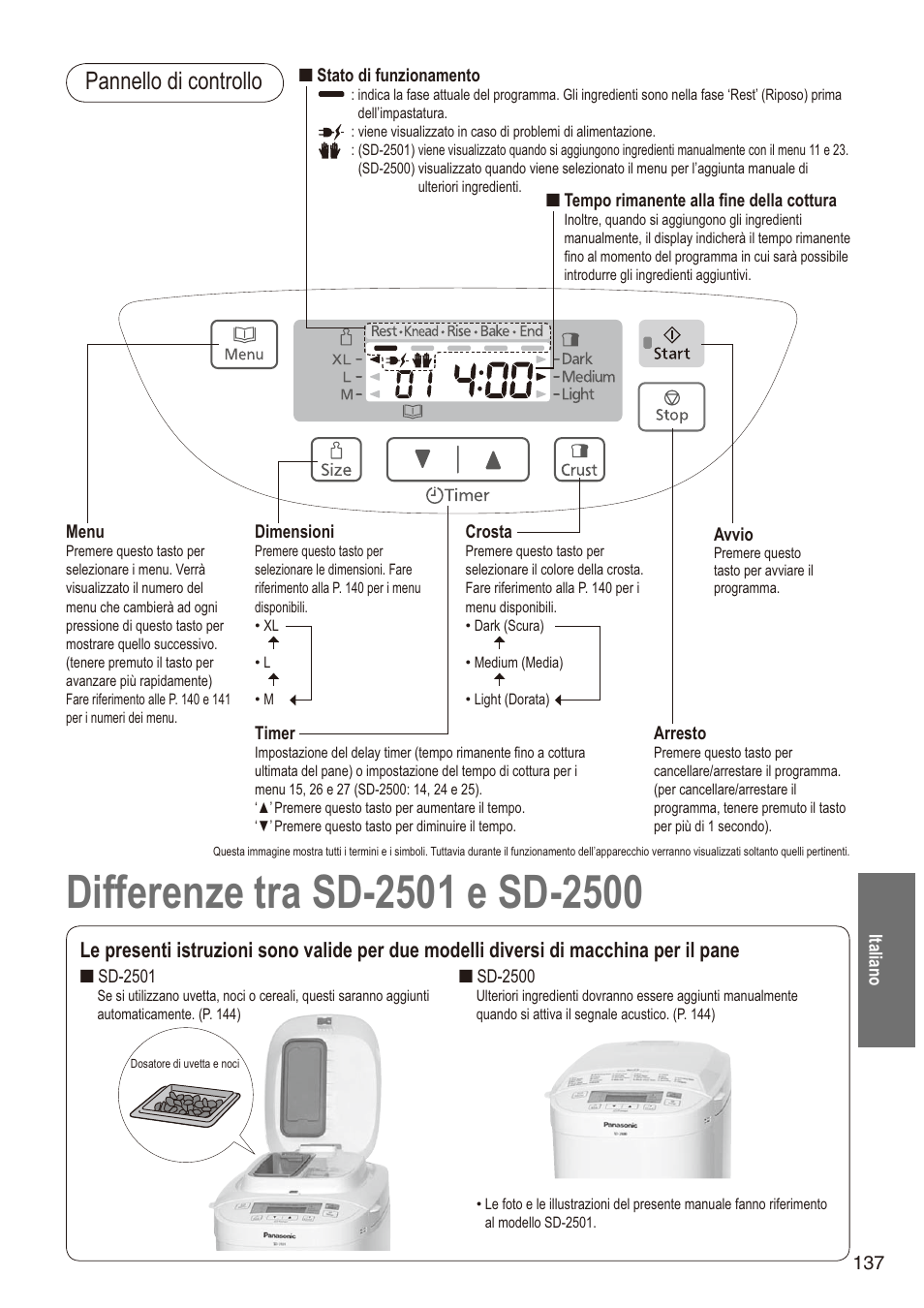 Pannello di controllo | Panasonic SD2501WXA User Manual | Page 137 / 200