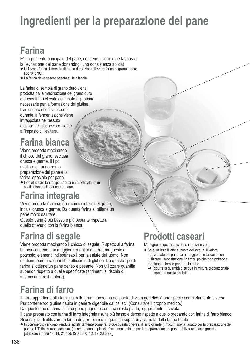 Ingredienti per la preparazione del pane, Farina, Farina bianca | Farina integrale, Farina di segale, Prodotti caseari, Farina di farro | Panasonic SD2501WXA User Manual | Page 138 / 200