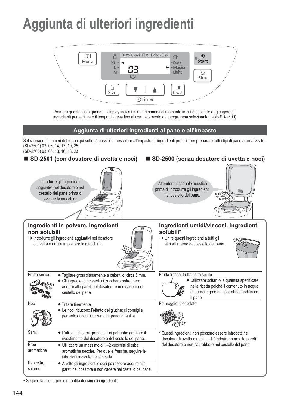 Aggiunta di ulteriori ingredienti | Panasonic SD2501WXA User Manual | Page 144 / 200