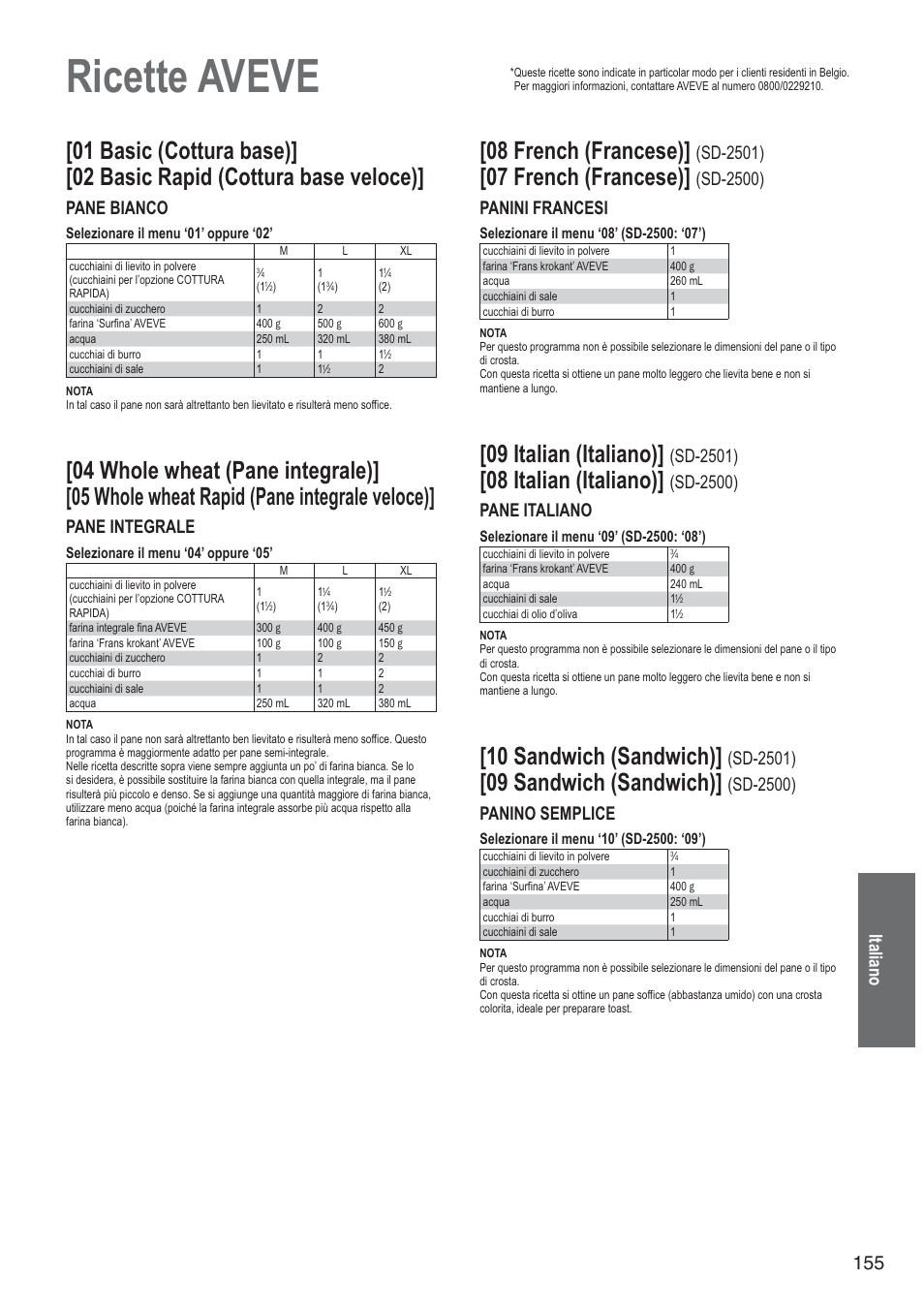 Ricette aveve, 08 french (francese), 07 french (francese) | 09 italian (italiano), 08 italian (italiano), 10 sandwich (sandwich), 09 sandwich (sandwich), 155 italiano, Sd-2501), Sd-2500) panini francesi | Panasonic SD2501WXA User Manual | Page 155 / 200