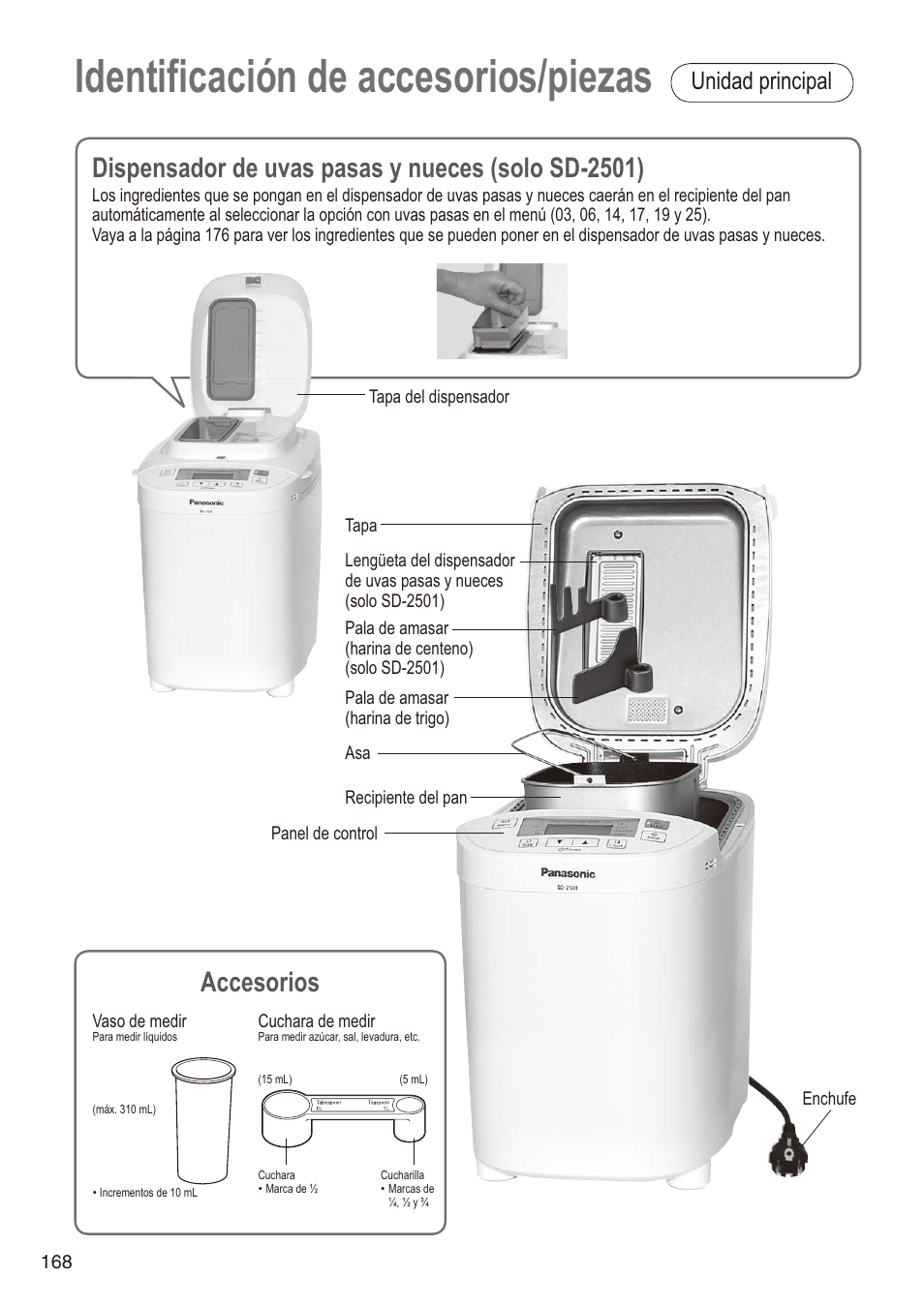 Identificación de accesorios/piezas, Dispensador de uvas pasas y nueces (solo sd-2501), Accesorios | Unidad principal | Panasonic SD2501WXA User Manual | Page 168 / 200