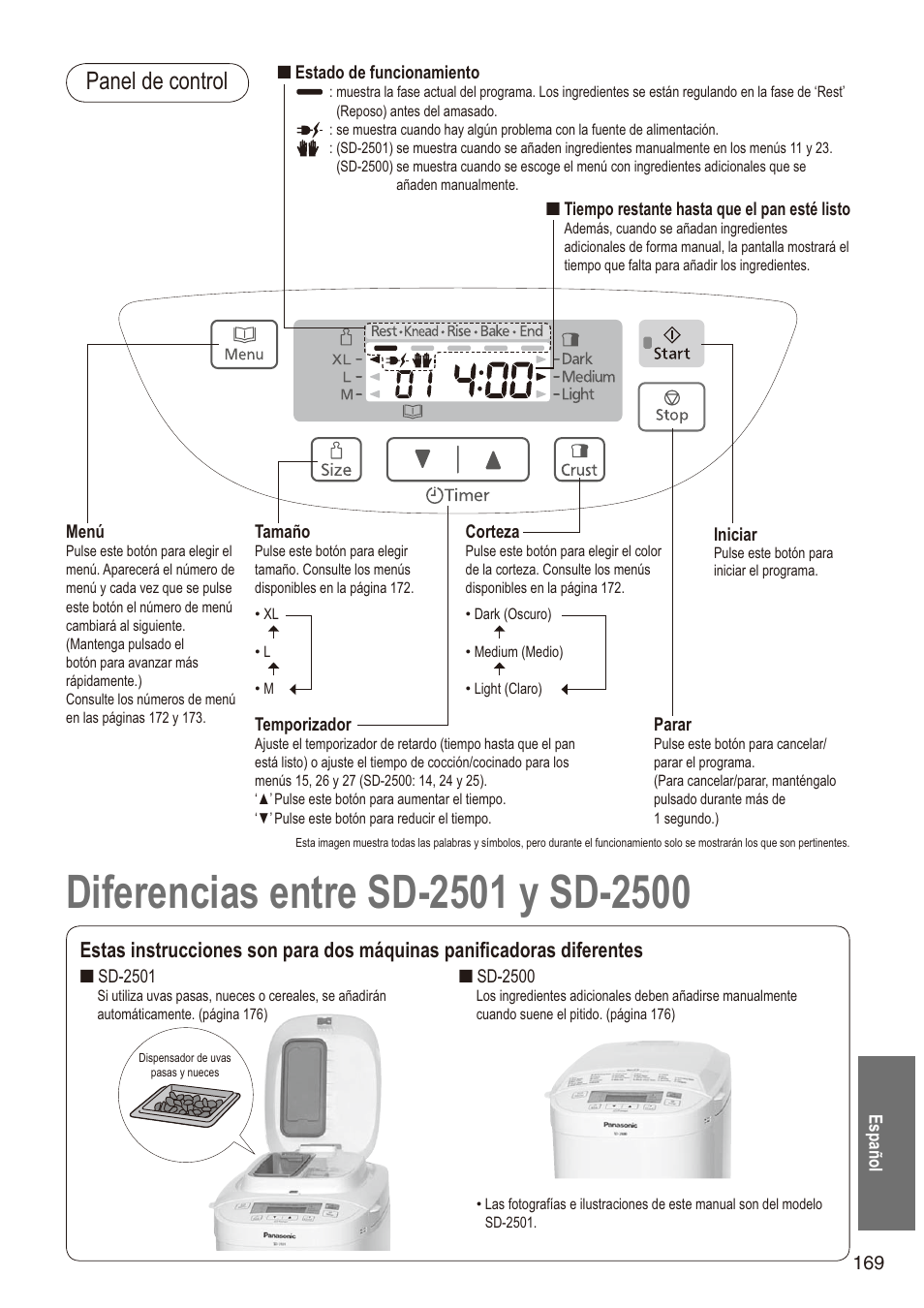 Panel de control | Panasonic SD2501WXA User Manual | Page 169 / 200