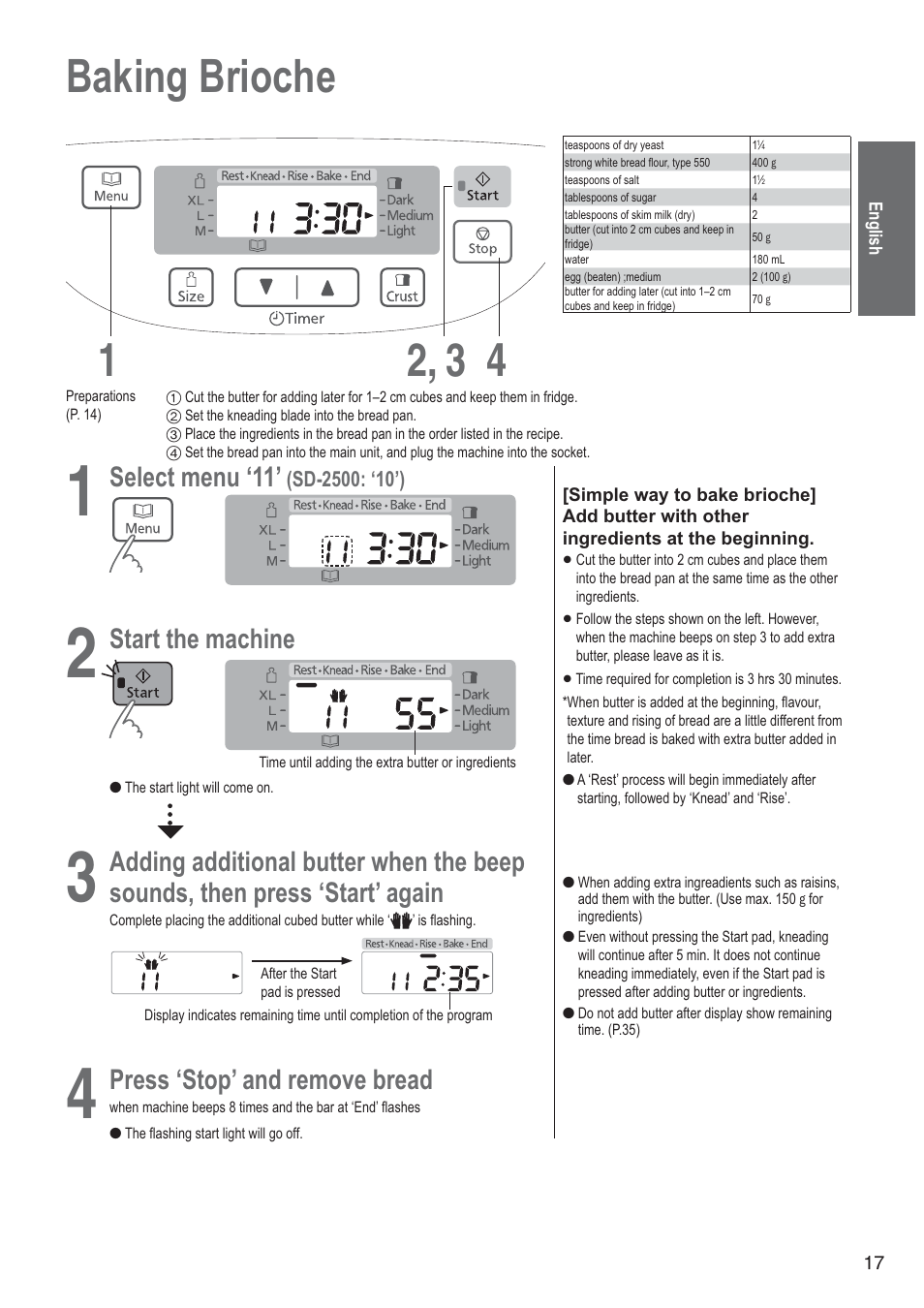 Baking brioche 1 4 2, 3, Select menu ‘11, Start the machine | Adding additional butter when the beep, Sounds, then press ‘start’ again, Press, Stop’ and remove bread | Panasonic SD2501WXA User Manual | Page 17 / 200