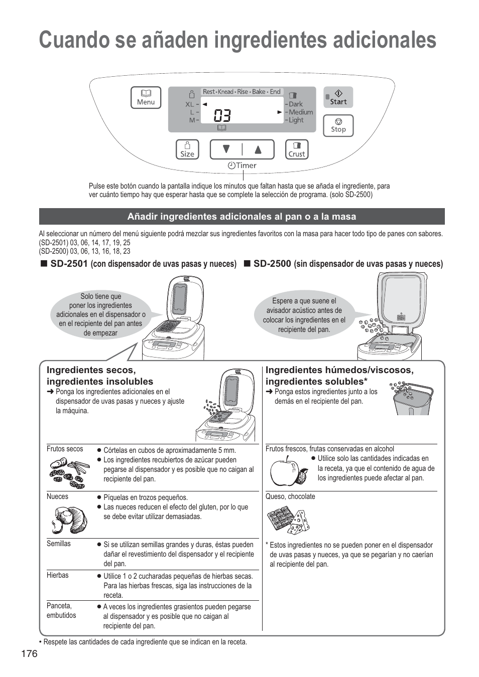 Cuando se añaden ingredientes adicionales | Panasonic SD2501WXA User Manual | Page 176 / 200