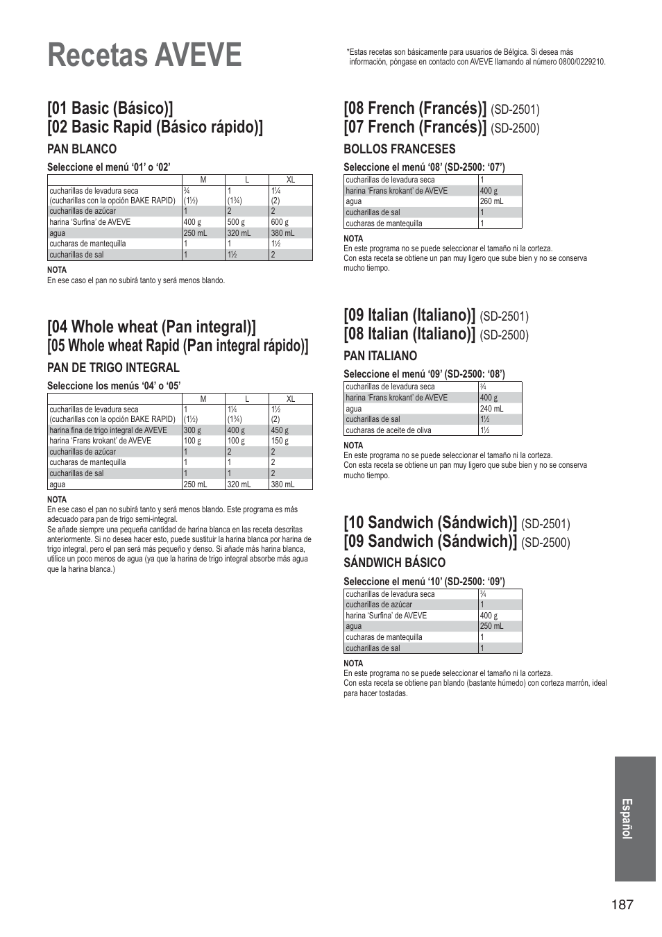 Recetas aveve, 08 french (francés), 07 french (francés) | 09 italian (italiano), 08 italian (italiano), 10 sandwich (sándwich), 09 sandwich (sándwich), 01 basic (básico)] [02 basic rapid (básico rápido), 187 español, Sd-2501) | Panasonic SD2501WXA User Manual | Page 187 / 200
