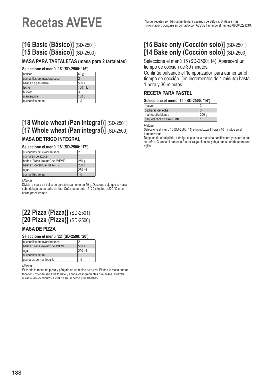 Recetas aveve, 16 basic (básico), 15 basic (básico) | 18 whole wheat (pan integral), 17 whole wheat (pan integral), 22 pizza (pizza), 20 pizza (pizza), 15 bake only (cocción solo), 14 bake only (cocción solo), Sd-2501) | Panasonic SD2501WXA User Manual | Page 188 / 200