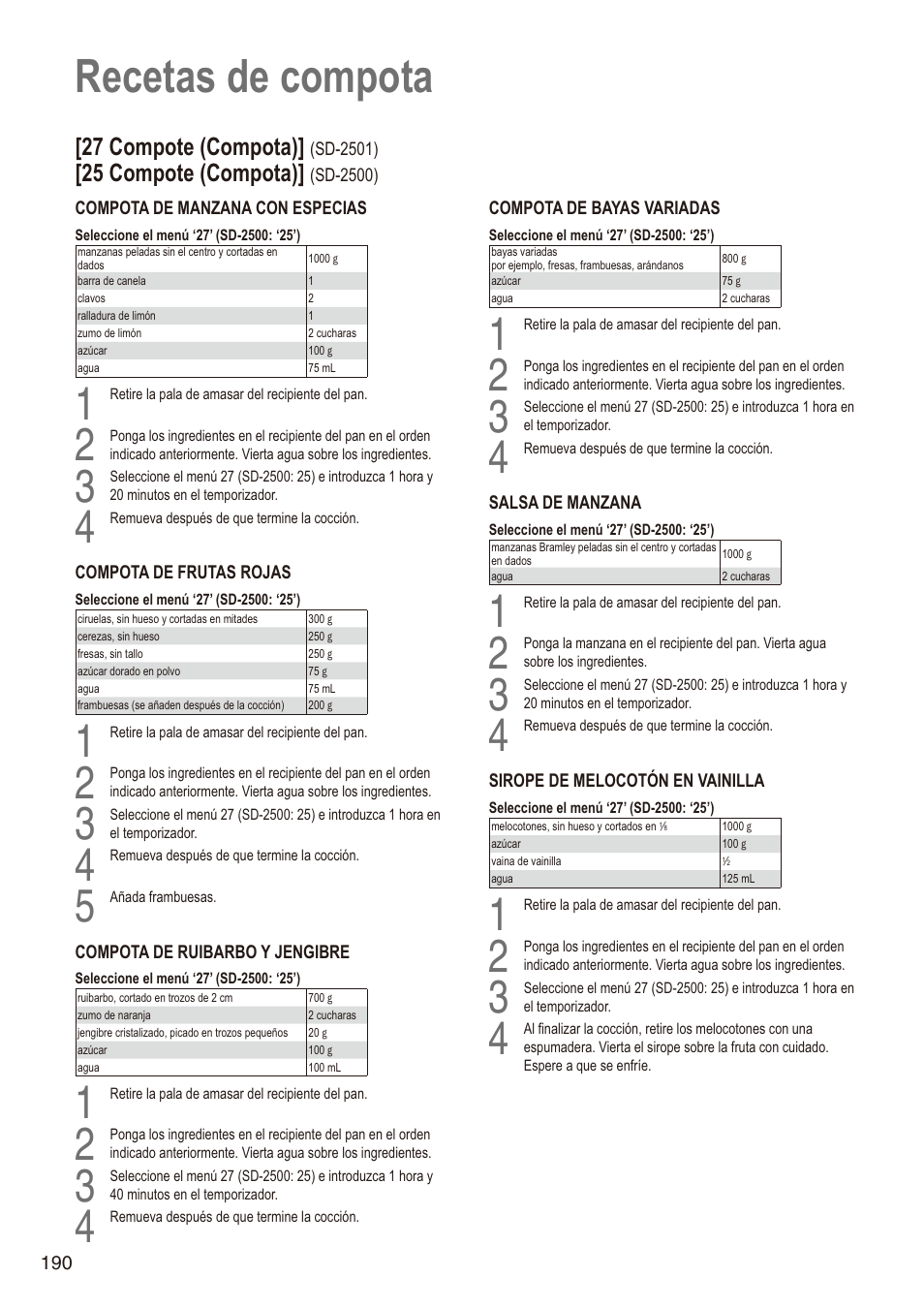 Recetas de compota, 27 compote (compota), 25 compote (compota) | Panasonic SD2501WXA User Manual | Page 190 / 200