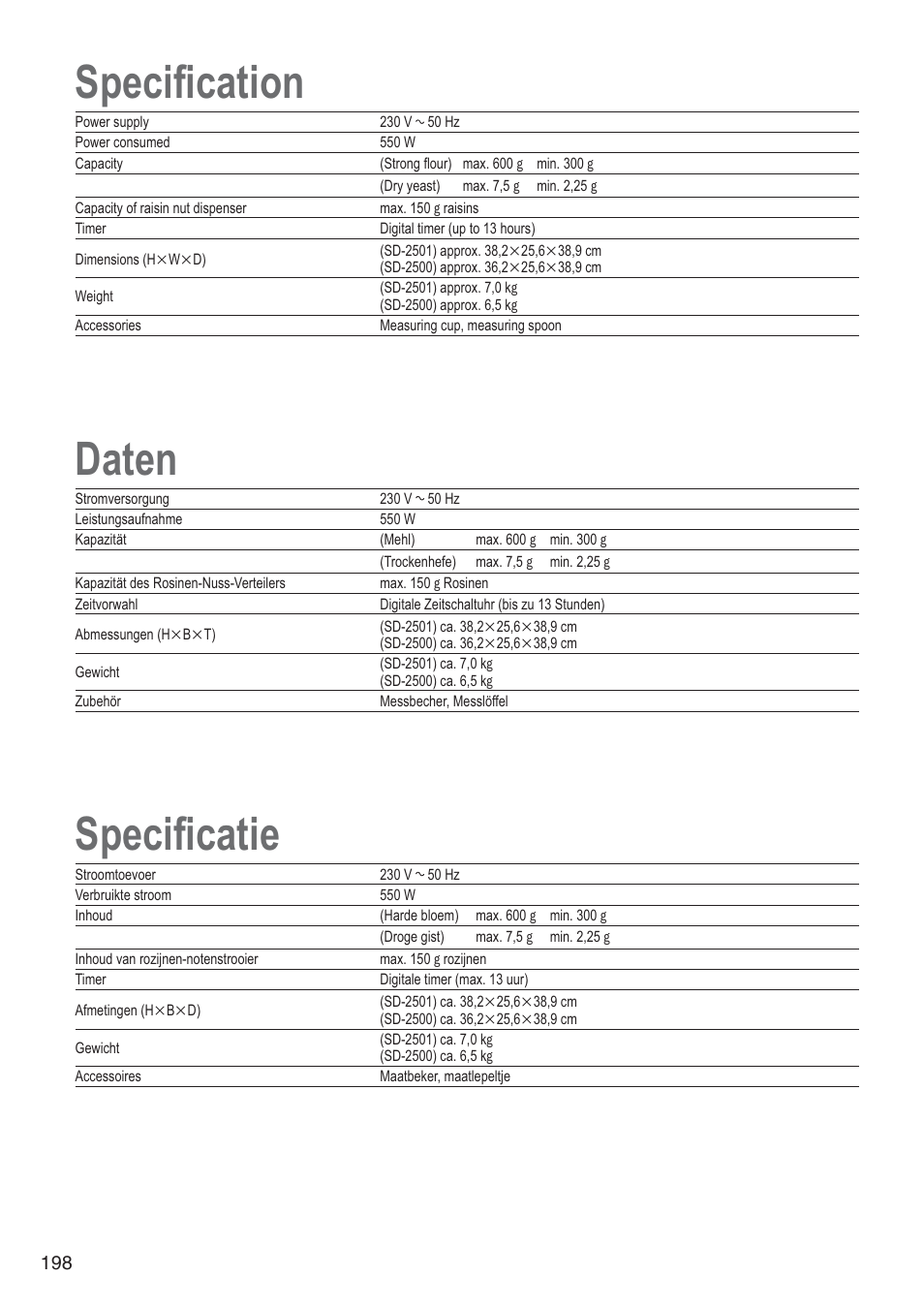 Specification, Daten, Specificatie | Panasonic SD2501WXA User Manual | Page 198 / 200