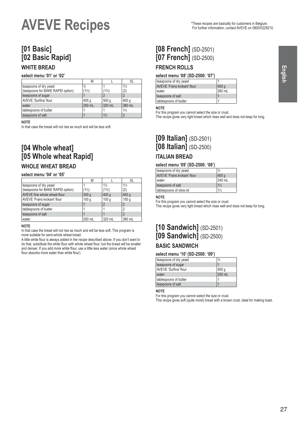 Aveve recipes, 08 french, 07 french | 09 italian, 08 italian, 10 sandwich, 09 sandwich, 01 basic] [02 basic rapid, 04 whole wheat] [05 whole wheat rapid, English 27 | Panasonic SD2501WXA User Manual | Page 27 / 200