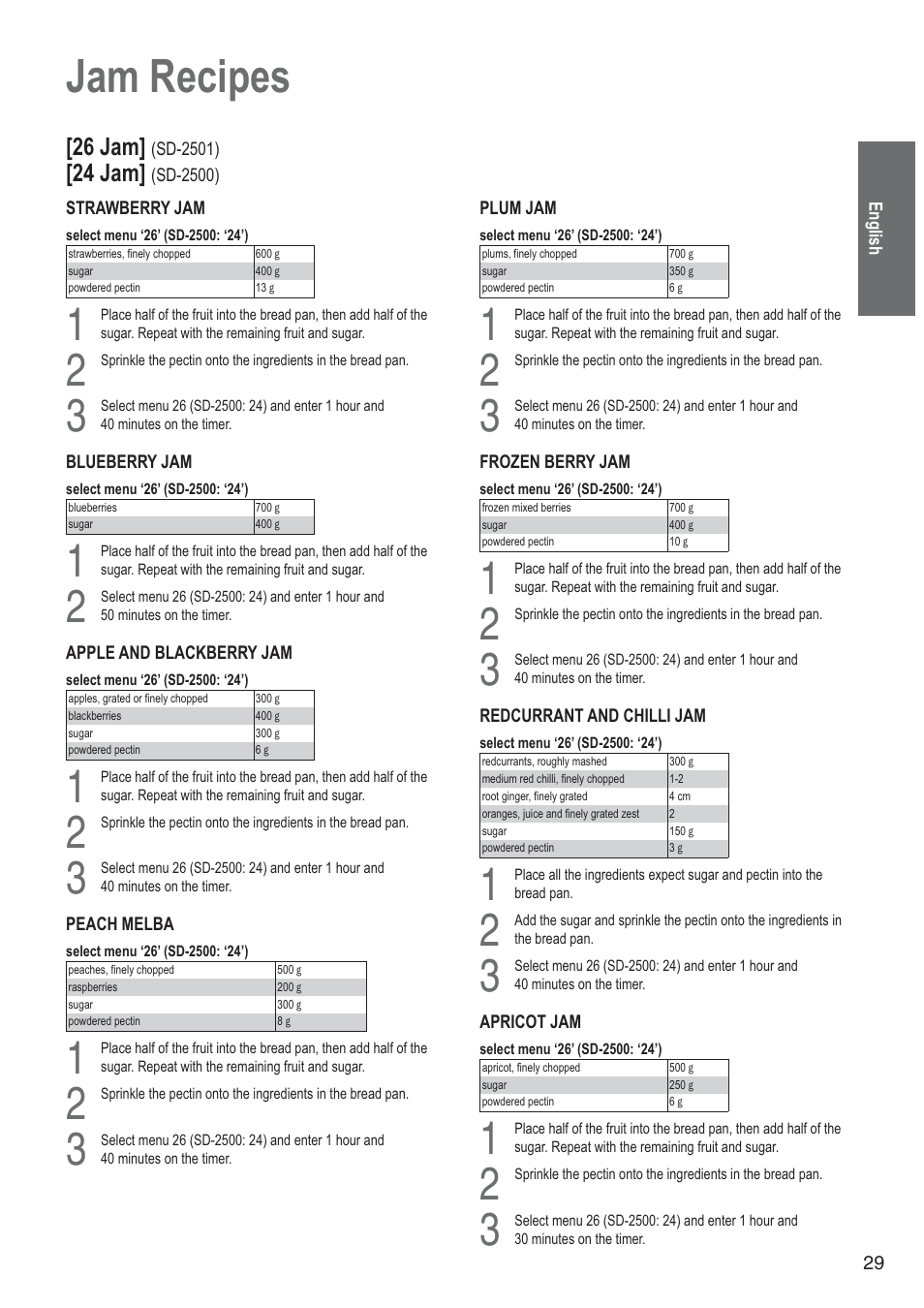 Jam recipes, 26 jam, 24 jam | Panasonic SD2501WXA User Manual | Page 29 / 200